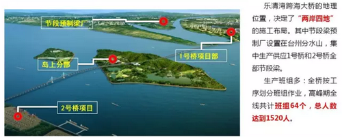 乐清湾跨海大桥BIM技术创新管理,引领全国交通“智”造新模式 BIM视界 第6张-BIM建筑网 乐清湾跨海大桥BIM技术创新管理,引领全国交通“智”造新模式 BIM视界 第6张