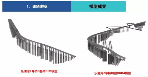 乐清湾跨海大桥BIM技术创新管理,引领全国交通“智”造新模式 BIM视界 第8张-BIM建筑网 乐清湾跨海大桥BIM技术创新管理,引领全国交通“智”造新模式 BIM视界 第8张