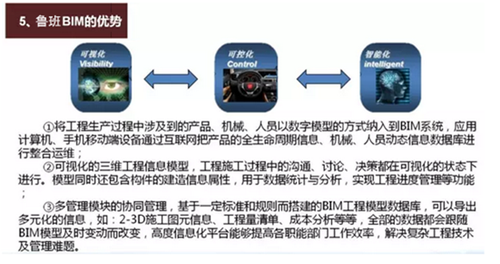 乐清湾跨海大桥BIM技术创新管理,引领全国交通“智”造新模式 BIM视界 第7张-BIM建筑网 乐清湾跨海大桥BIM技术创新管理,引领全国交通“智”造新模式 BIM视界 第7张
