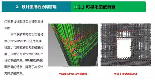 乐清湾跨海大桥BIM技术创新管理,引领全国交通“智”造新模式 BIM视界 第9张-BIM建筑网 乐清湾跨海大桥BIM技术创新管理,引领全国交通“智”造新模式 BIM视界 第9张