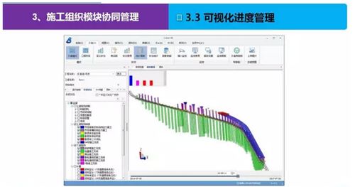 乐清湾跨海大桥BIM技术创新管理,引领全国交通“智”造新模式 BIM视界 第12张-BIM建筑网 乐清湾跨海大桥BIM技术创新管理,引领全国交通“智”造新模式 BIM视界 第12张