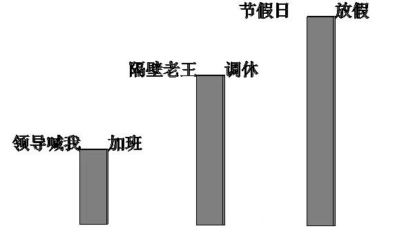 关于Revit中模型文字与文字参数的综合运用 BIM技巧 第4张-BIM建筑网 关于Revit中模型文字与文字参数的综合运用 BIM技巧 第4张
