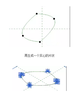 使用Revit绘制时代广场红心造型的方法 BIM技巧 第10张-BIM建筑网 使用Revit绘制时代广场红心造型的方法 BIM技巧 第10张