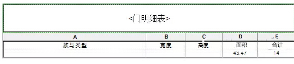 关于如何在Revit明细表中显示门窗面积 BIM技巧 第4张-BIM建筑网 关于如何在Revit明细表中显示门窗面积 BIM技巧 第4张