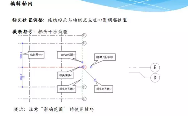 快速掌握Revit软件学习 BIM技巧 第14张-BIM建筑网 快速掌握Revit软件学习 BIM技巧 第14张