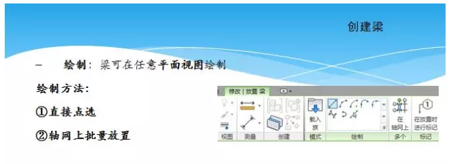 快速掌握Revit软件学习 BIM技巧 第18张-BIM建筑网 快速掌握Revit软件学习 BIM技巧 第18张