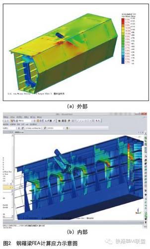 BIM技术应用于深茂铁路潭江特大桥 BIM视界 第2张-BIM建筑网 BIM技术应用于深茂铁路潭江特大桥 BIM视界 第2张