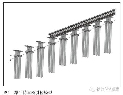 BIM技术应用于深茂铁路潭江特大桥 BIM视界 第1张-BIM建筑网 BIM技术应用于深茂铁路潭江特大桥 BIM视界 第1张