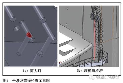 BIM技术应用于深茂铁路潭江特大桥 BIM视界 第3张-BIM建筑网 BIM技术应用于深茂铁路潭江特大桥 BIM视界 第3张