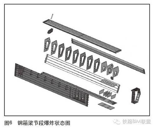 BIM技术应用于深茂铁路潭江特大桥 BIM视界 第5张-BIM建筑网 BIM技术应用于深茂铁路潭江特大桥 BIM视界 第5张