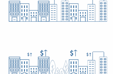 每个建筑师都应该了解的经济学概念-BIM建筑网