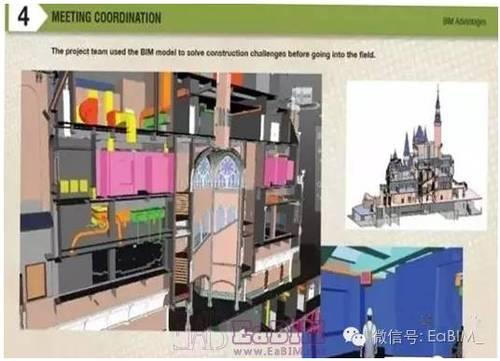 BIM技术运用,为迪斯尼避免约3000个问题! BIM视界 第3张-BIM建筑网 BIM技术运用,为迪斯尼避免约3000个问题! BIM视界 第3张