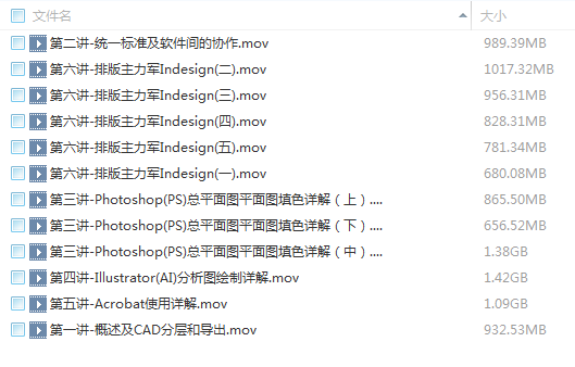 建筑设计排版出文本配色布图教程InDesign+PhotoShop 软件教程 第1张-BIM建筑网 %e5%bb%ba%e7%ad%91%e8%ae%be%e8%ae%a1%e6%8e%92%e7%89%88