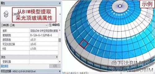 BIM模式项目质量管理 BIM视界 第2张