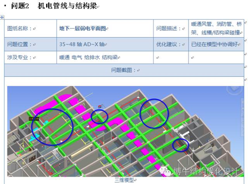 BIM，让地下室施工从此轻松愉快 BIM视界 第4张