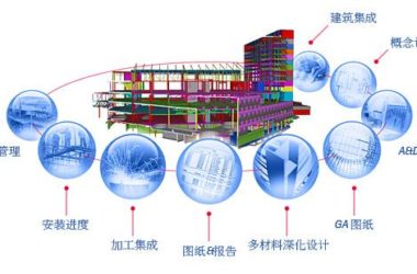 Tekla Structures 2016 21.0 SP4破解版/注册版 32位+64位+视频教程-  (BIM) 软件-BIM建筑网