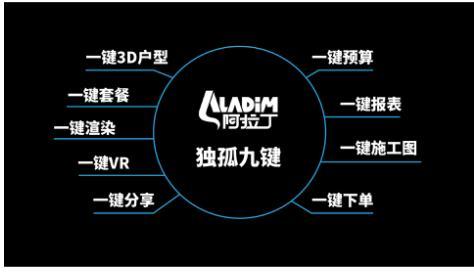 打通BIM的全生命周期——阿拉丁DIM云平台的产业革命 BIM视界 第2张