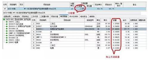 BIM技术: “算量”不再是造价人员干的事 BIM视界 第2张