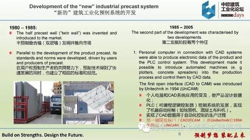 欧洲装配式建筑体系50年应用经验及对中国的启示 BIM视界 第6张-BIM建筑网 欧洲装配式建筑体系50年应用经验及对中国的启示 BIM视界 第6张