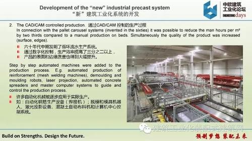 欧洲装配式建筑体系50年应用经验及对中国的启示 BIM视界 第7张-BIM建筑网 欧洲装配式建筑体系50年应用经验及对中国的启示 BIM视界 第7张
