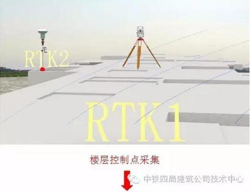BIM+测量机器人在建筑工程施工中的应用 BIM案例 第7张-BIM建筑网 BIM+测量机器人在建筑工程施工中的应用 BIM案例 第7张