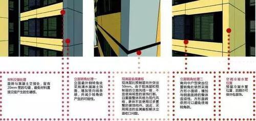 BIM方法助力装配式建筑设计的技术集成 BIM视界 第3张-BIM建筑网 BIM方法助力装配式建筑设计的技术集成 BIM视界 第3张