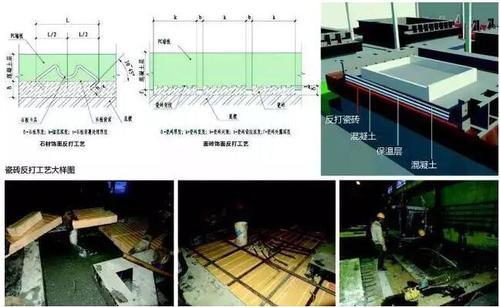 BIM方法助力装配式建筑设计的技术集成 BIM视界 第10张-BIM建筑网 BIM方法助力装配式建筑设计的技术集成 BIM视界 第10张