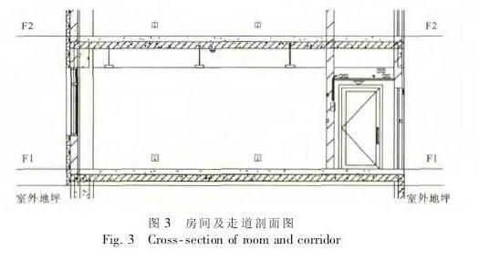 如何运用BIM在电气中设计模型 如何运用BIM在电气中设计模型