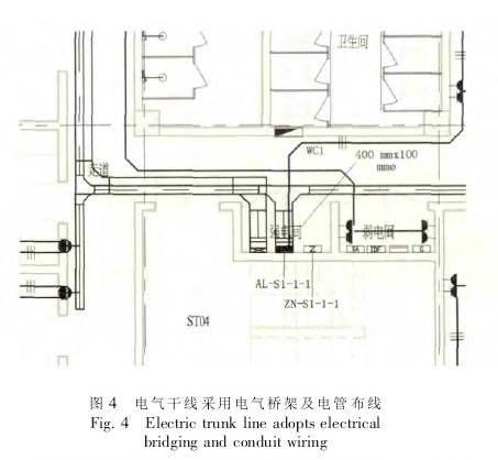 如何运用BIM在电气中设计模型 如何运用BIM在电气中设计模型