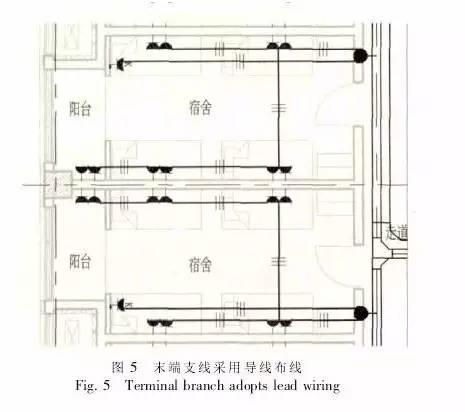 如何运用BIM在电气中设计模型 如何运用BIM在电气中设计模型