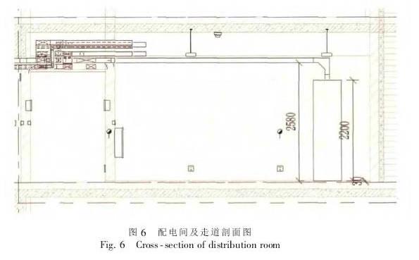 如何运用BIM在电气中设计模型 如何运用BIM在电气中设计模型