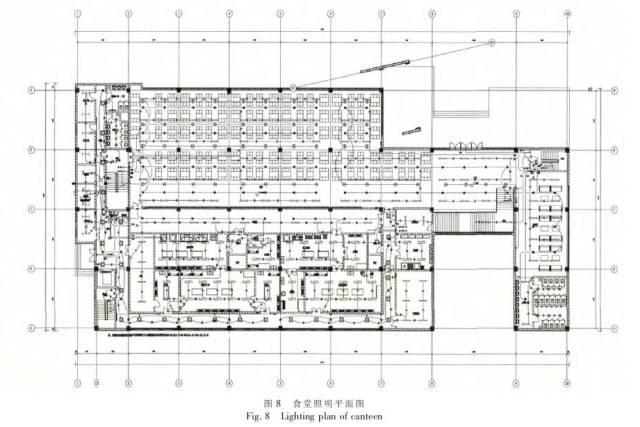 如何运用BIM在电气中设计模型 如何运用BIM在电气中设计模型