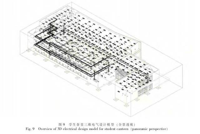 如何运用BIM在电气中设计模型 如何运用BIM在电气中设计模型