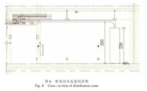 如何运用BIM在电气中设计模型,手把手教你! BIM视界 第6张-BIM建筑网 如何运用BIM在电气中设计模型,手把手教你! BIM视界 第6张