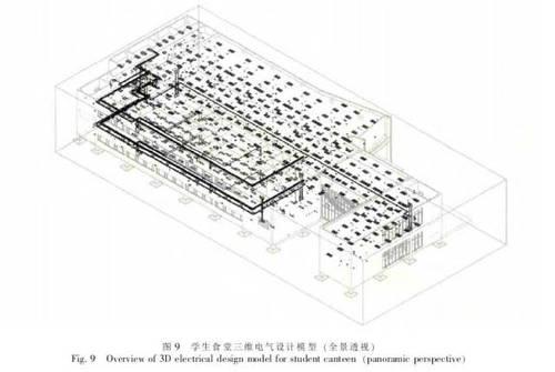 如何运用BIM在电气中设计模型,手把手教你! BIM视界 第9张-BIM建筑网 如何运用BIM在电气中设计模型,手把手教你! BIM视界 第9张