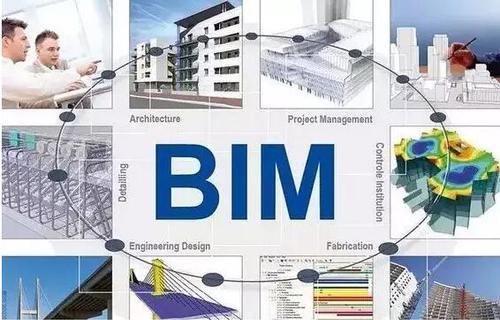 BIM大协同时代的来临,哪类人才最吃香? BIM视界 第1张-BIM建筑网 BIM大协同时代的来临,哪类人才最吃香? BIM视界 第1张