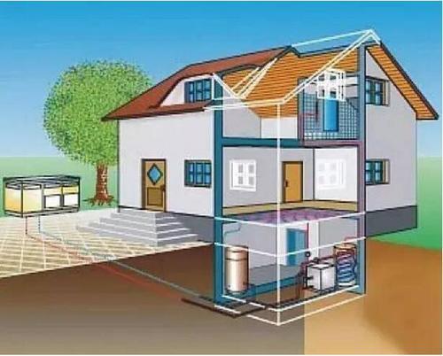 建筑业转型又一村:绿色建筑之被动式房屋(附政策汇总) BIM视界 第1张-BIM建筑网 建筑业转型又一村:绿色建筑之被动式房屋(附政策汇总) BIM视界 第1张