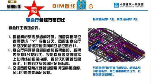 BIM技术应用于中国首座七星酒店 BIM案例 第7张-BIM建筑网 BIM技术应用于中国首座七星酒店 BIM案例 第7张