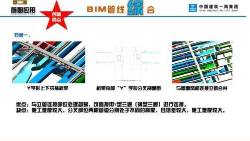 BIM技术应用于中国首座七星酒店 BIM案例 第8张-BIM建筑网 BIM技术应用于中国首座七星酒店 BIM案例 第8张