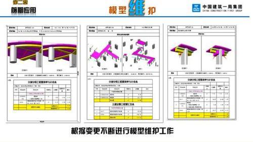 BIM技术应用于中国首座七星酒店 BIM案例 第11张-BIM建筑网 BIM技术应用于中国首座七星酒店 BIM案例 第11张