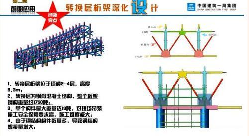 BIM技术应用于中国首座七星酒店 BIM案例 第14张-BIM建筑网 BIM技术应用于中国首座七星酒店 BIM案例 第14张