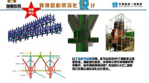 BIM技术应用于中国首座七星酒店 BIM案例 第15张-BIM建筑网 BIM技术应用于中国首座七星酒店 BIM案例 第15张
