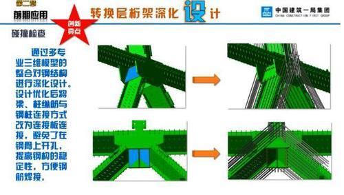 BIM技术应用于中国首座七星酒店 BIM案例 第16张-BIM建筑网 BIM技术应用于中国首座七星酒店 BIM案例 第16张