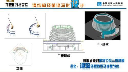BIM技术应用于中国首座七星酒店 BIM案例 第19张-BIM建筑网 BIM技术应用于中国首座七星酒店 BIM案例 第19张