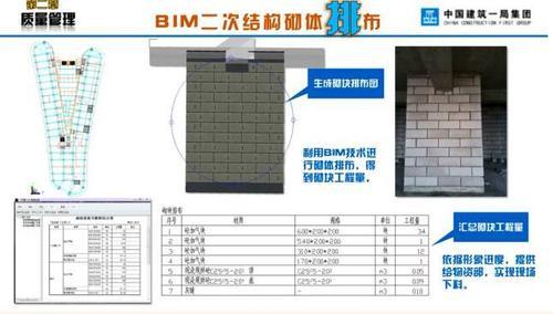 BIM技术应用于中国首座七星酒店 BIM案例 第23张-BIM建筑网 BIM技术应用于中国首座七星酒店 BIM案例 第23张