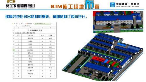 BIM技术应用于中国首座七星酒店 BIM案例 第24张-BIM建筑网 BIM技术应用于中国首座七星酒店 BIM案例 第24张