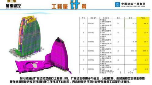 BIM技术应用于中国首座七星酒店 BIM案例 第27张-BIM建筑网 BIM技术应用于中国首座七星酒店 BIM案例 第27张