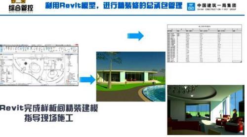BIM技术应用于中国首座七星酒店 BIM案例 第30张-BIM建筑网 BIM技术应用于中国首座七星酒店 BIM案例 第30张
