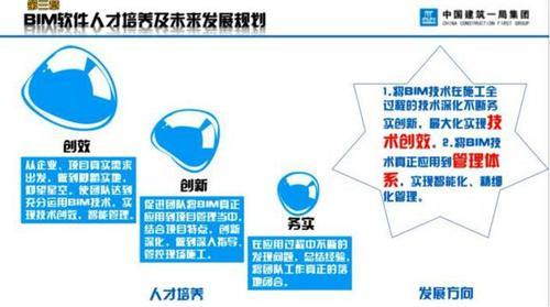 BIM技术应用于中国首座七星酒店 BIM案例 第31张-BIM建筑网 BIM技术应用于中国首座七星酒店 BIM案例 第31张