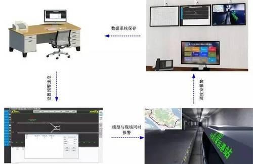 全国百余名专家“点赞”的BIM技术长啥样? BIM视界 第4张-BIM建筑网 全国百余名专家“点赞”的BIM技术长啥样? BIM视界 第4张